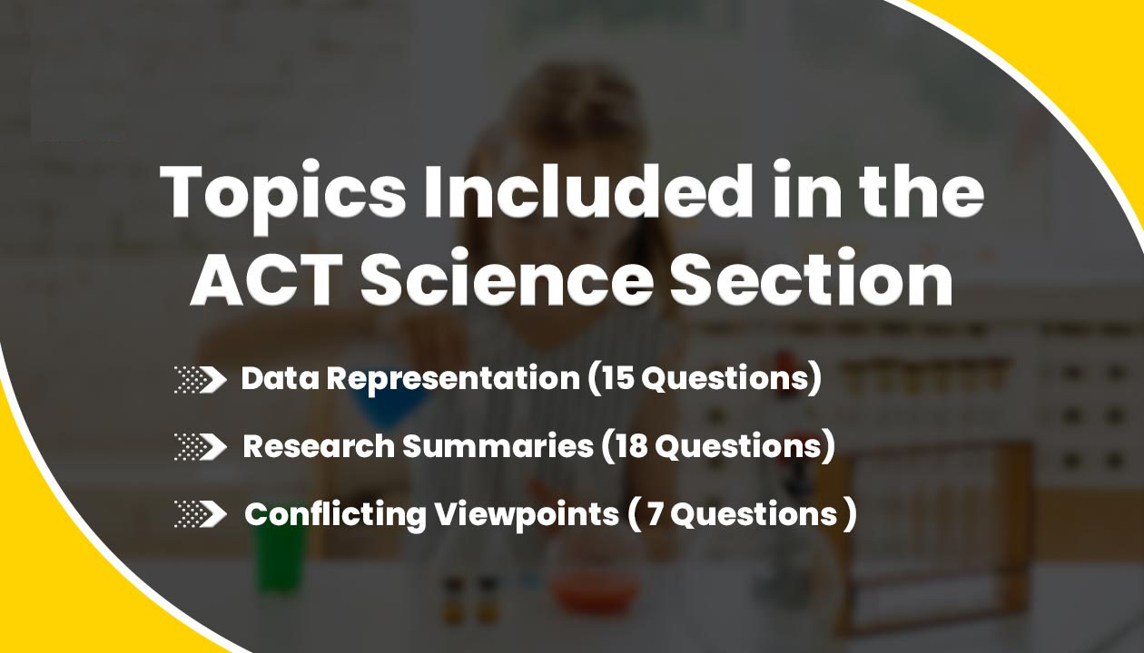 ACT Science Topics